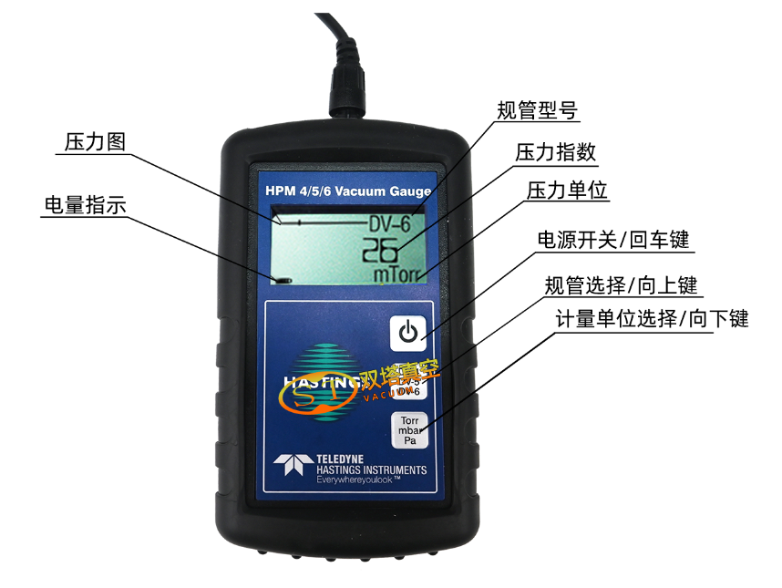 Турбомолекулярный насос Teledyne — TELEDYNEMEI-GUO-HPM456